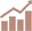 Annual Export Value